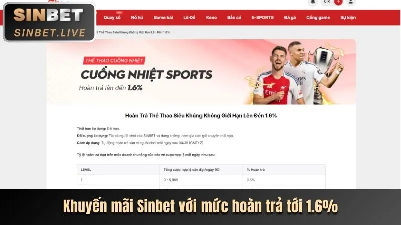 Ưu đãi đặc biệt cho các sự kiện thể thao lớn